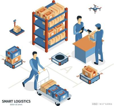 智工廠云倉詳解 云倉發貨流程與供應鏈管理服務